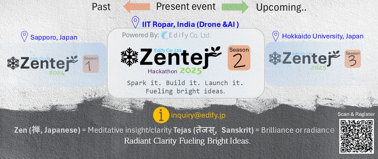 ビジネスコンテストシリーズ「Zentej」